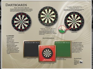 Dartboards